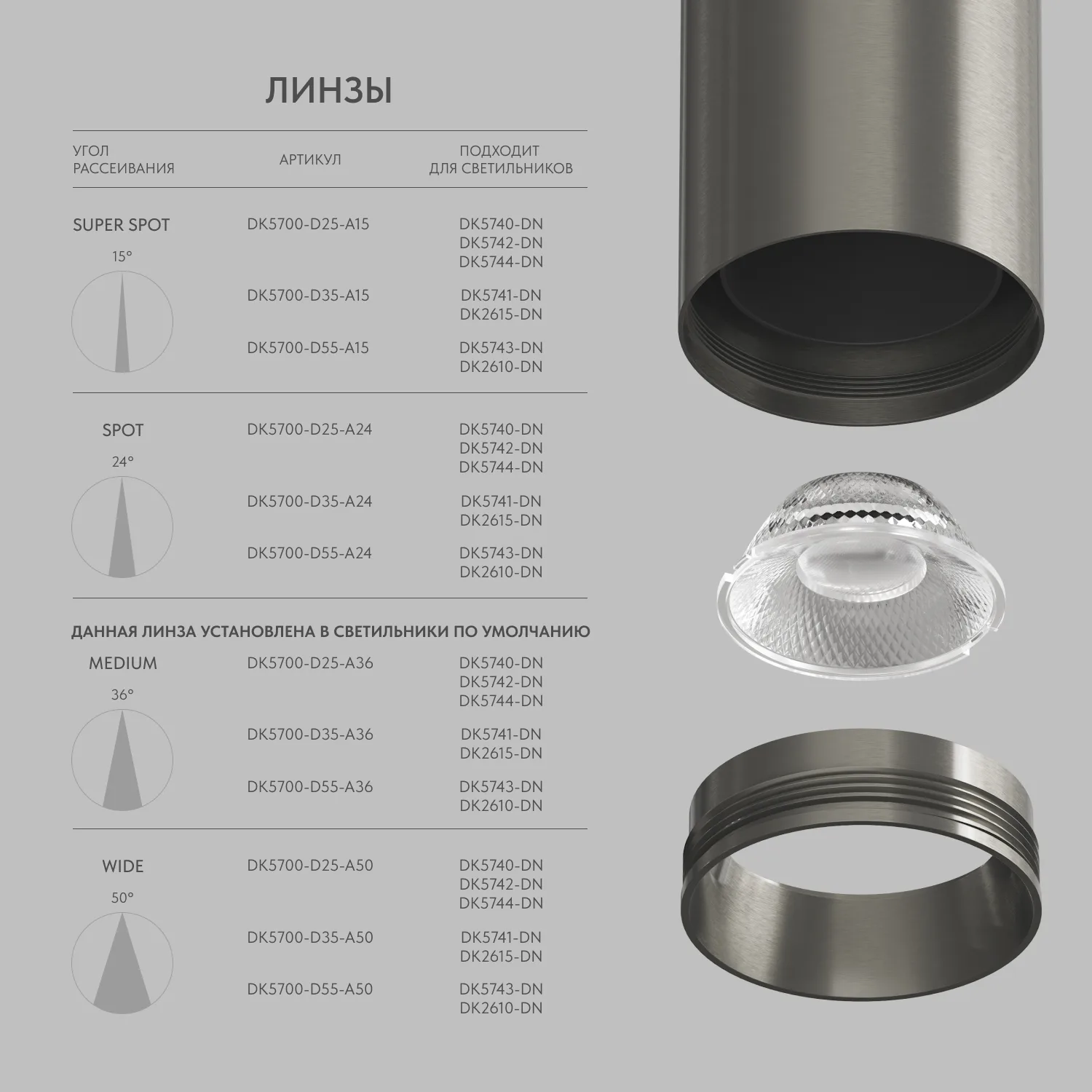 Накладной светильник Denkirs SHINE TUBE DK2615-DN (ДЕНКИРС) Накладной светильник Denkirs SHINE TUBE DK2615-DN (ДЕНКИРС)
