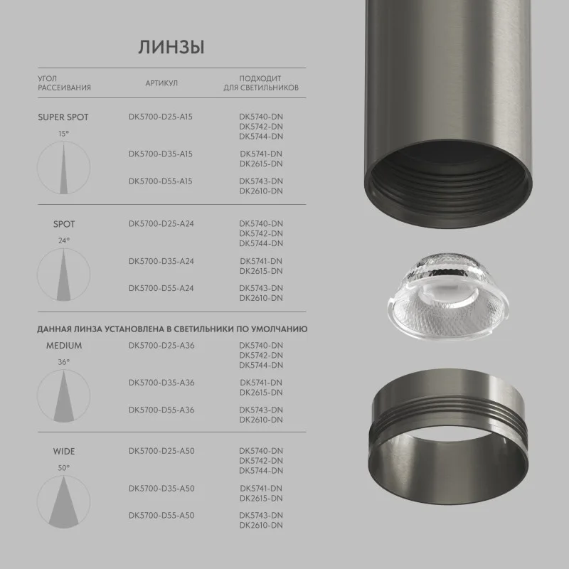 Линза SHINE Optics DK5700-D25-A15 (ДЕНКИРС) Линза SHINE Optics DK5700-D25-A15 (ДЕНКИРС)