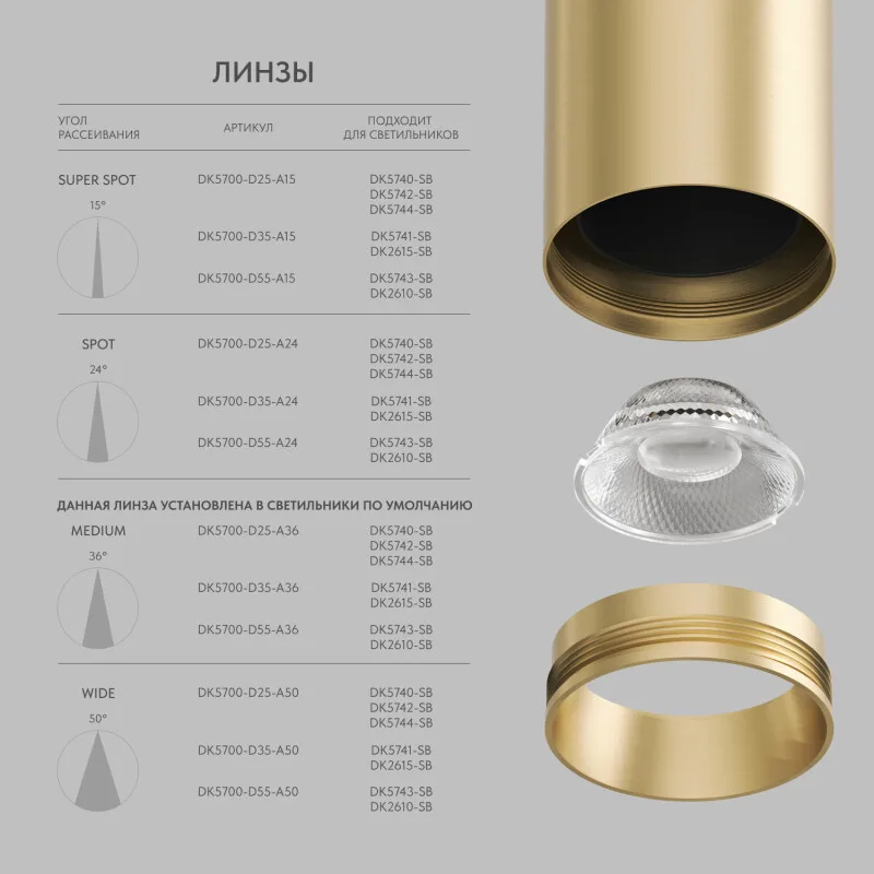 Линза SHINE Optics DK5700-D35-A36 (ДЕНКИРС) Линза SHINE Optics DK5700-D35-A36 (ДЕНКИРС)
