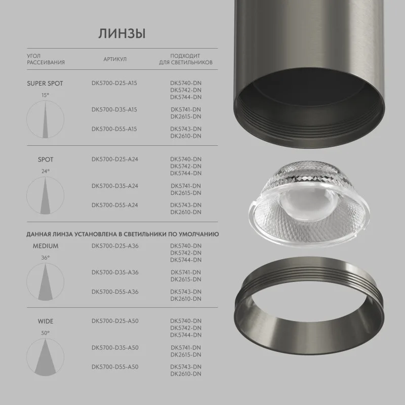 Линза SHINE Optics DK5700-D55-A50, Ø55 мм, 50° (ДЕНКИРС) Линза SHINE Optics DK5700-D55-A50, Ø55 мм, 50° (ДЕНКИРС)