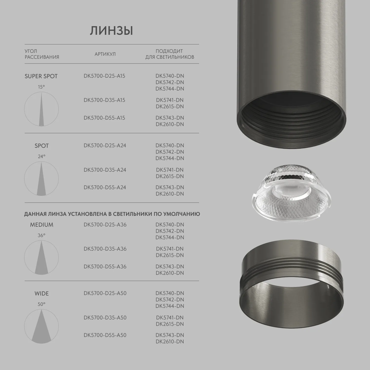Denkirs Светильник для трека SHINE SPOT DK5742-DN (ДЕНКИРС) Denkirs Светильник для трека SHINE SPOT DK5742-DN (ДЕНКИРС)